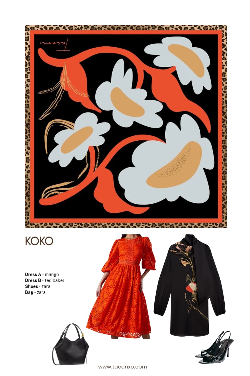 KOko